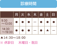 診療時間