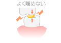 よく噛めない